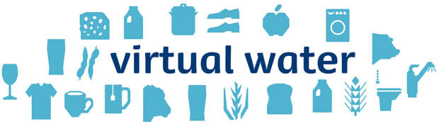 آب مجازی (Virtual Water)